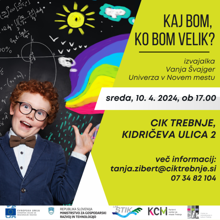 Plakat dogodka "Kaj bom, ko bom velik? Na jem slika igrivega dečka z očali, oblečenega v elegantno obleko. V ozadju šolska tabla z idejami, kaj postati.